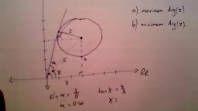 Minimum and maximum argument for a circle смотреть онлайн