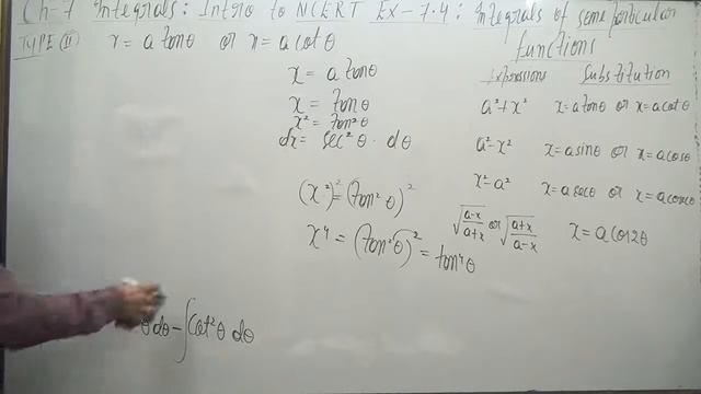 Integrate the function ∫ 1/x^4+x^6 dx смотреть онлайн