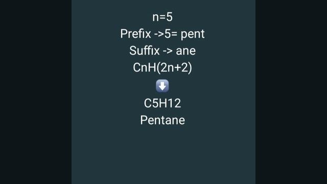 Methane to Decane (Nomenclature and Formulas) смотреть онлайн
