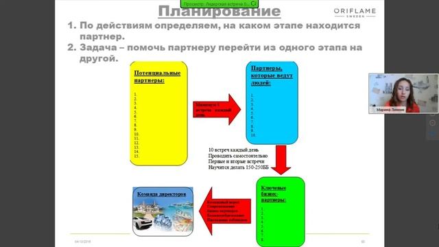 Марина Линник Система работы 2016 10 04 1201 17 смотреть онлайн