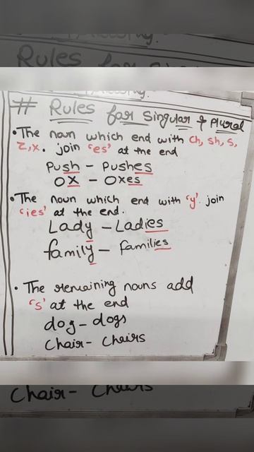 rules for singular and plural || regular noun #subscribe_For_More_Smart_learning #Enhance_Learning смотреть онлайн