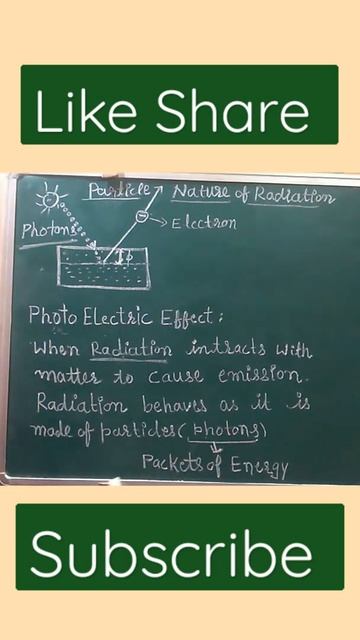 Class (11 and 12 ) Particle Nature of Radiation #physics смотреть онлайн