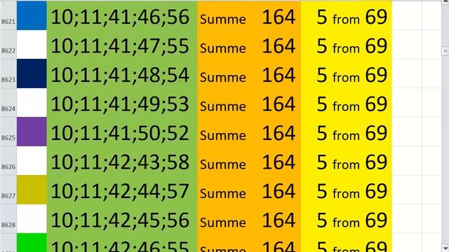lotto combinations Powerball Jackpot 5x69 Summa 164 video 52 смотреть онлайн
