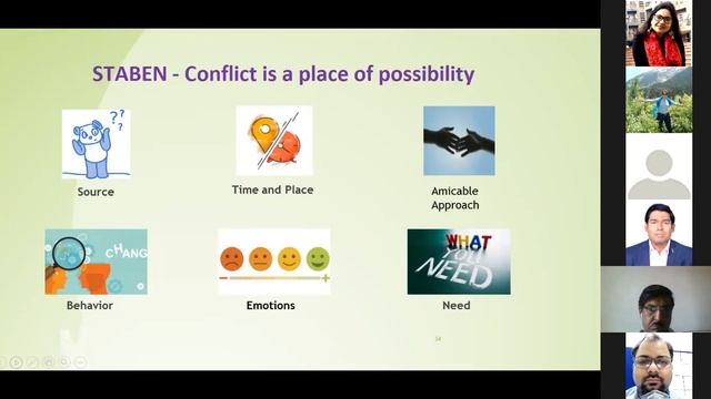 Managing Conflict by Prism Philososphy Part 4 смотреть онлайн