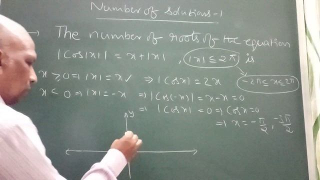 Number-Solutions-1/|cos|x||=x+|x|/Jee Adv|Jee Main|KVPY|nda/navy/kcet/Eamcet|All Entrance exams|| смотреть онлайн