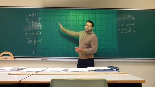 311B Tracer Le Graphique D'une Parabole смотреть онлайн