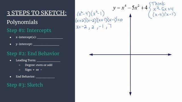 Polynomial Graphing y=x^4-5x^2+4 – 3 Steps to Sketch смотреть онлайн