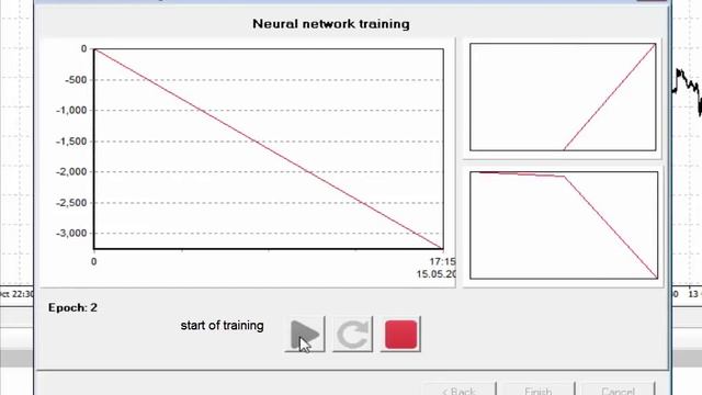 Neuromachine. Creating a trading strategy using a neural network. INFO@MEGATRADER.ORG смотреть онлайн