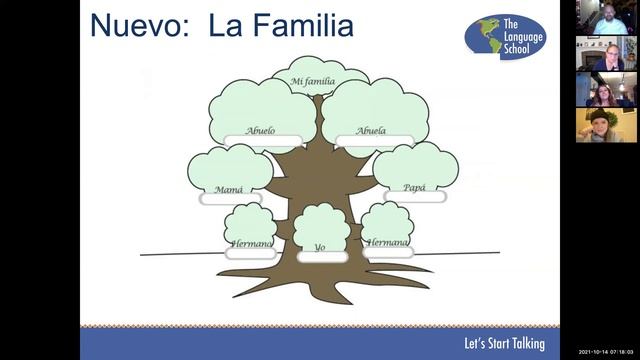 Spanish Foundations 1 Lesson 7 pt 2 2021 смотреть онлайн