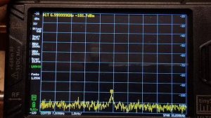 TinySA Ultra - sygnały GHz'owe, TinySA Ultra - GHz signals.