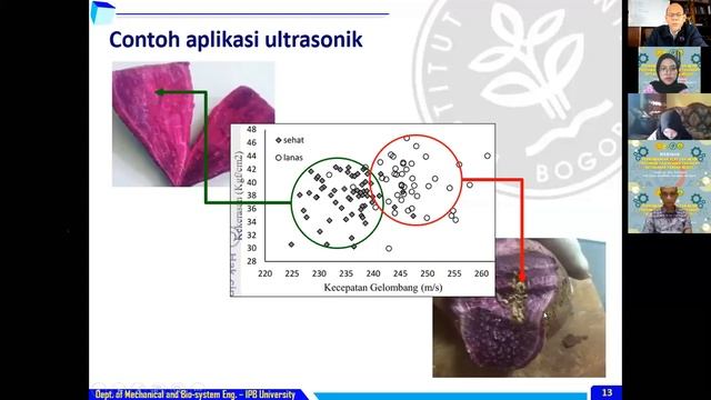 Webinar "Perkembangan Alat dan Mesin Pertanian Pasca Panen Terhadap Ketahanan Pangan Negeri" смотреть онлайн