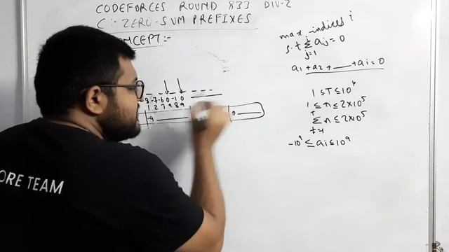 Codeforces Round 833 Div 2 | Problem C : Zero-Sum Prefixes Solution | Newton School смотреть онлайн