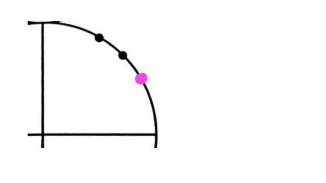 Algebra 2: The Radian Snowman-Quadrant 1 смотреть онлайн
