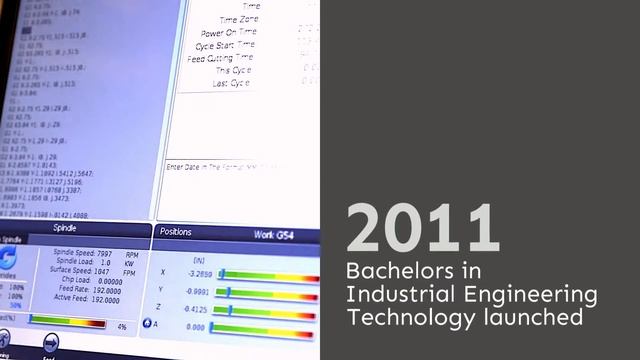 Evolution of Engineering смотреть онлайн