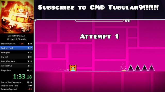 Geometry Dash 2.1 ALL LEVELS Any% Speedrun in 1:58 (WORLD RECORD) | GMD Tubular9 смотреть онлайн