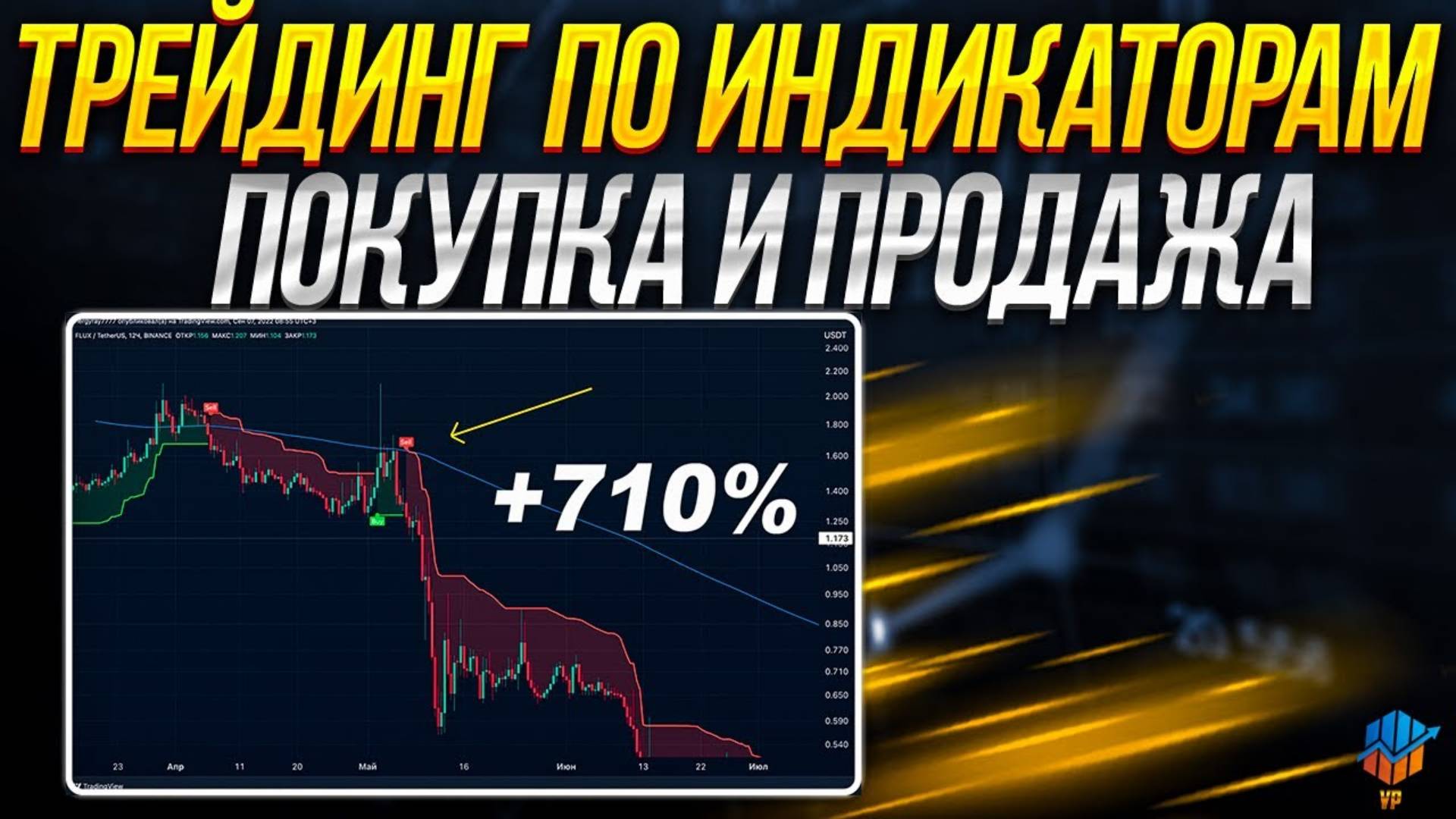 ТРЕЙДИНГ ПО ИНДИКАТОРАМ! СКАЛЬПИНГ SWING, ПОКУПКА И ПРОДАЖА смотреть онлайн