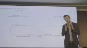 Создание бизнеса в сфере Здоровья.  А Завгородний