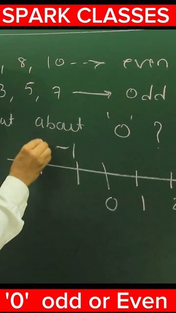Is Zero '0' Odd or Even ?💥 #education #shortvideo #cbseclass12 смотреть онлайн