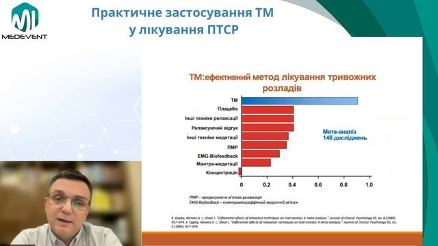 Практичне застосування трансцендентальної медитації (ТМ) у лікуванні ПТСР смотреть онлайн