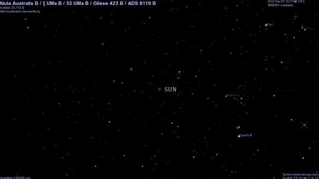 Multiple Star System смотреть онлайн