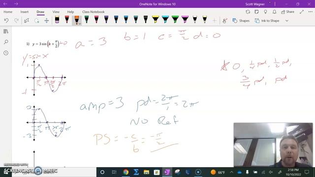 Sin and Cos Graphs w/ Transformations смотреть онлайн