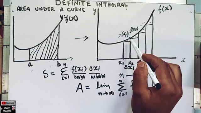 Definite Integral in Economics: Introduction #Definite_Integral #ECONOMICS #GATE #NET #KU смотреть онлайн
