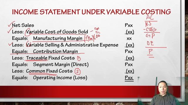 Variable Costing & Absorption Costing with Segment Reporting (Concepts) смотреть онлайн