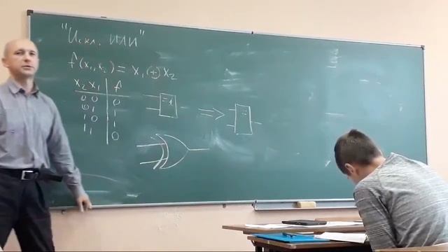 Лекция №2 смотреть онлайн