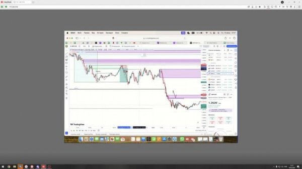 Раскрываем подводные камни Смарт Мани! Все секреты SMART Money в одном видео. Обучение трейдингу!