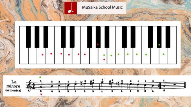 Scala Lam Armonica bpm 140 смотреть онлайн