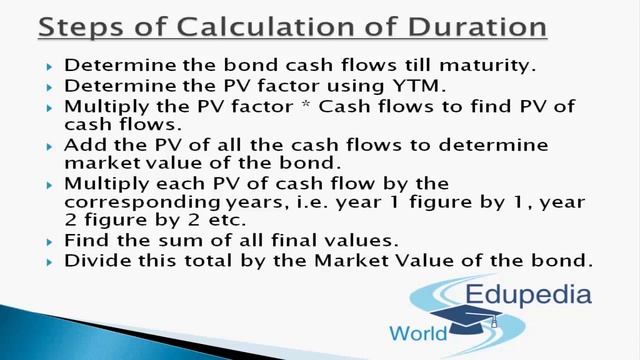 Bond Valuation | Bond Duration & Calculation | Bond Portfolio Duration & Calculation | Part 8 смотреть онлайн