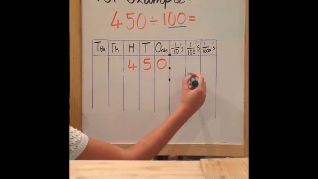 How to multiply and divide numbers by 10, 100 and 1000 смотреть онлайн