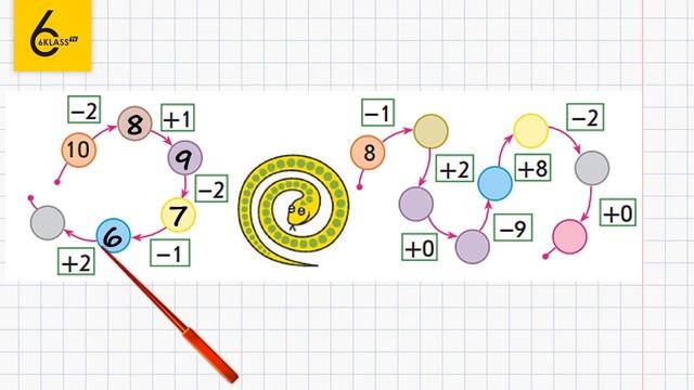 Сторінка 60 Завдання 3 – Математика 1 клас (Скворцова) смотреть онлайн