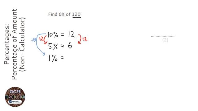 Percentages: Percentage of Amount (Non-Calculator) (Grade 2) - OnMaths GCSE Maths Revision смотреть онлайн