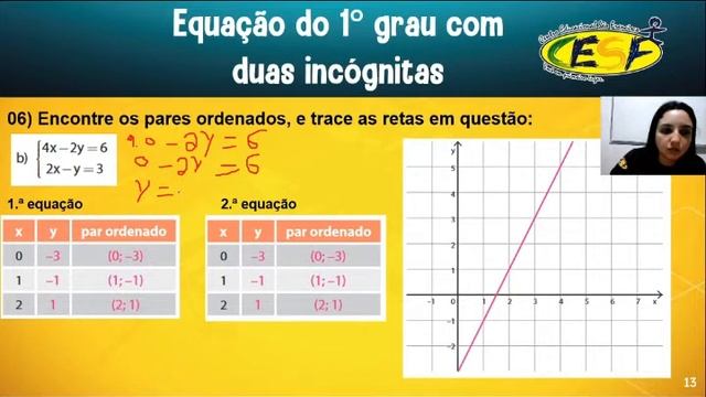 Sistema de equação do 1º grau смотреть онлайн