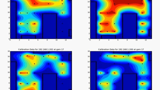 Statistical Inference of RFID Tag Positions: Calibration Data for Tag E смотреть онлайн
