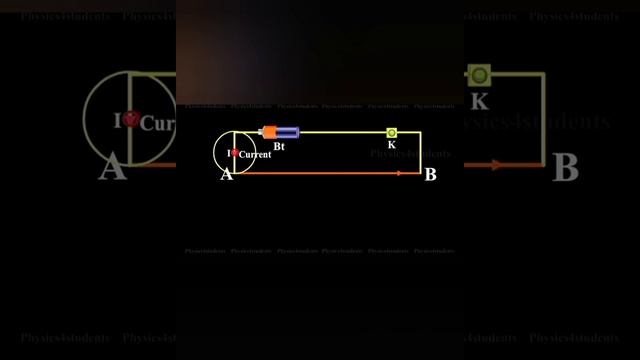 Potentiometer #physics #animationvideo #shortvideo #youtube смотреть онлайн