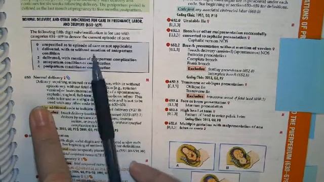 ICD-9-CM How To Find It Pg 123 in text смотреть онлайн