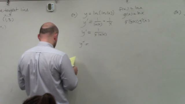 Find the double derivative of the natural logarithm смотреть онлайн