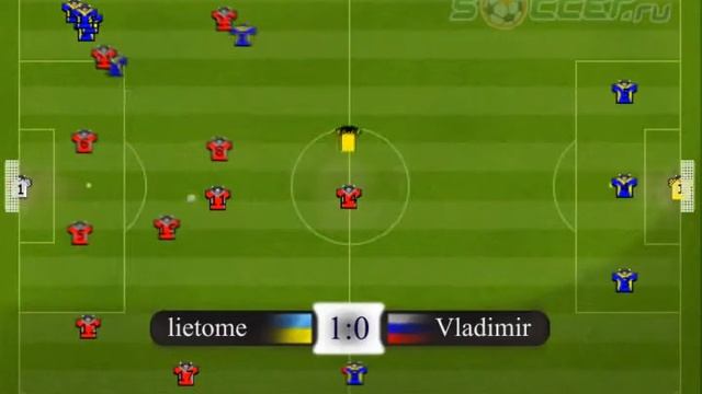 konkurs 11x11 lietome FULL VERSION смотреть онлайн