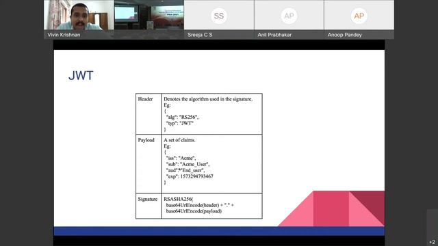 A Signature based Authentication Modality for Adaptive Authentication in Healthcare Devices смотреть онлайн