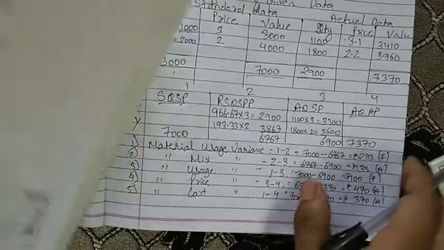 M.COM | INTER CMA | PAPER 8 | STUDY NOTE 6 | TOPIC : STANDARD COSTING & VARIANCE ANALYSIS | PART #1 смотреть онлайн