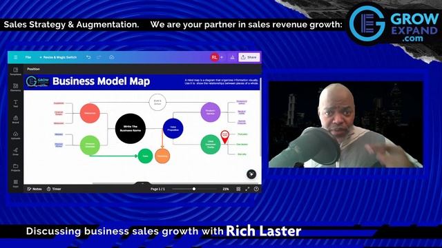 The Power Of A Vision Board for Goal Getters!!! смотреть онлайн