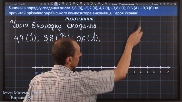 Істер Вправа 988. Математика 6 клас смотреть онлайн