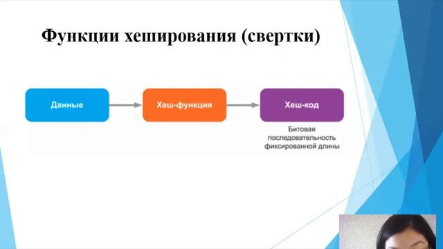 Шифрование