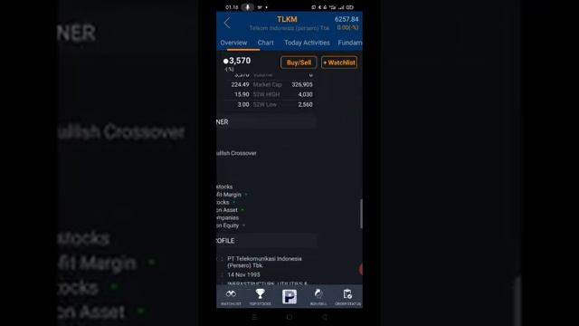 Bahas Saham Telkom (TLKM) смотреть онлайн