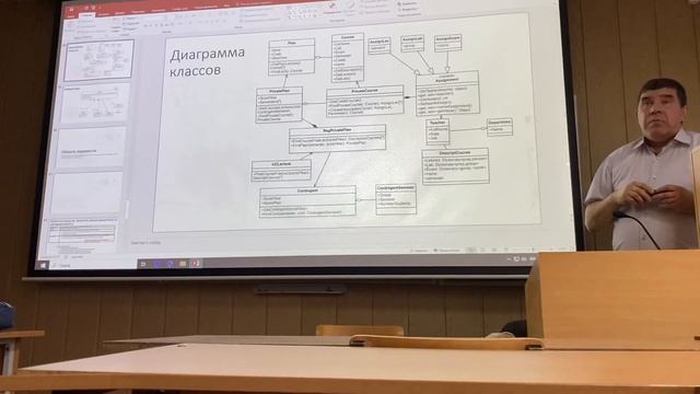 Лекция ПИС 2 смотреть онлайн