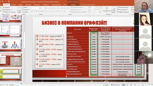Презентация бизнеса. 14.10.20. Спикер Чумакова смотреть онлайн