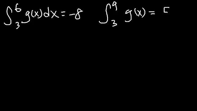Properties of Definite Integrals - Basic Overview смотреть онлайн