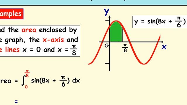 Further Calculus - Integration of Trig Functions (Chain rule Part 2) смотреть онлайн